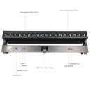  FOS Linea ZOOM 