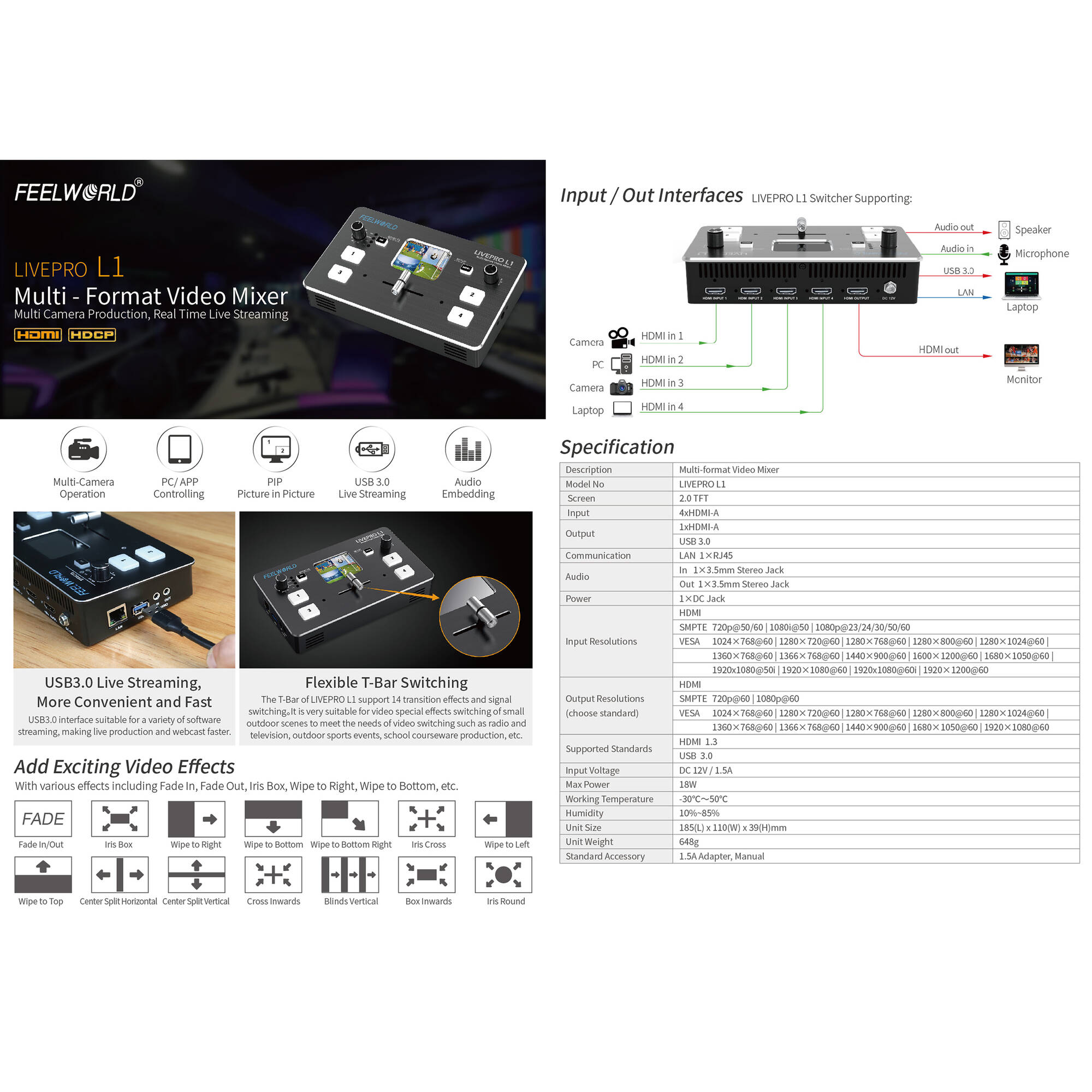 LIVEPRO L1