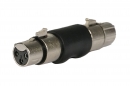 IC-ADPT-XLR-F2F