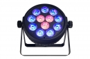  FOS IQ Par 