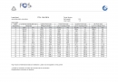  FT34-C30 